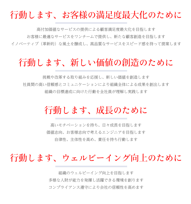 TIC行動指針